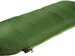 Sleeping Bag Manufacturing
